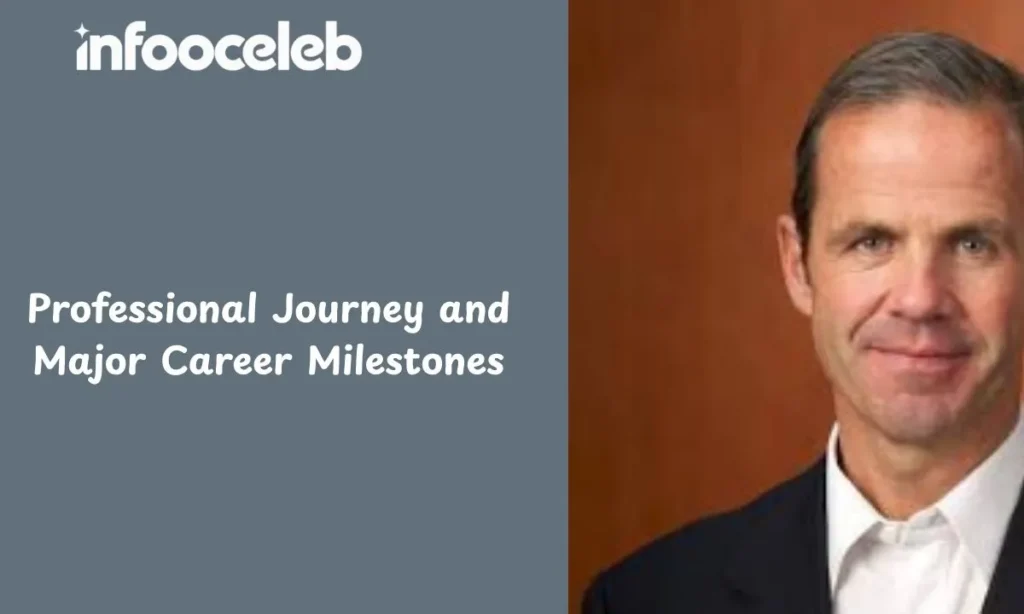 Chip Batchelder Net Worth