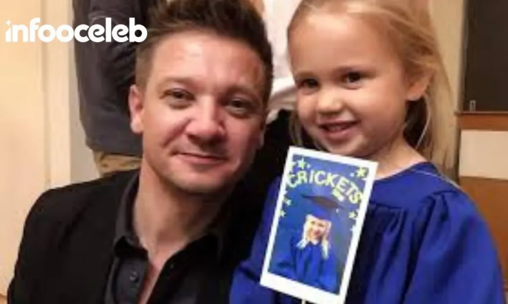Jeremy Renner Daughter Cancer 