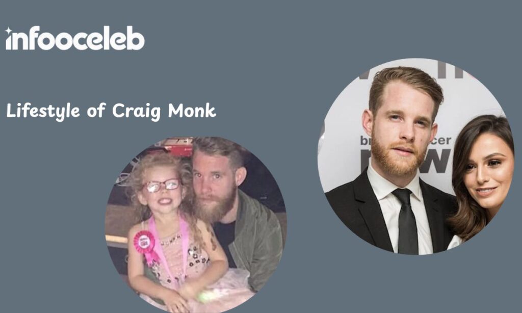 Craig Monk