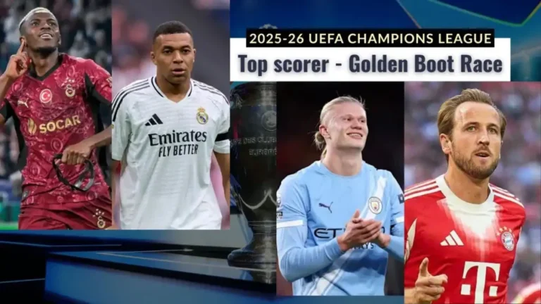 5 Potential Top Scorers in the Champions League Season 2025-26